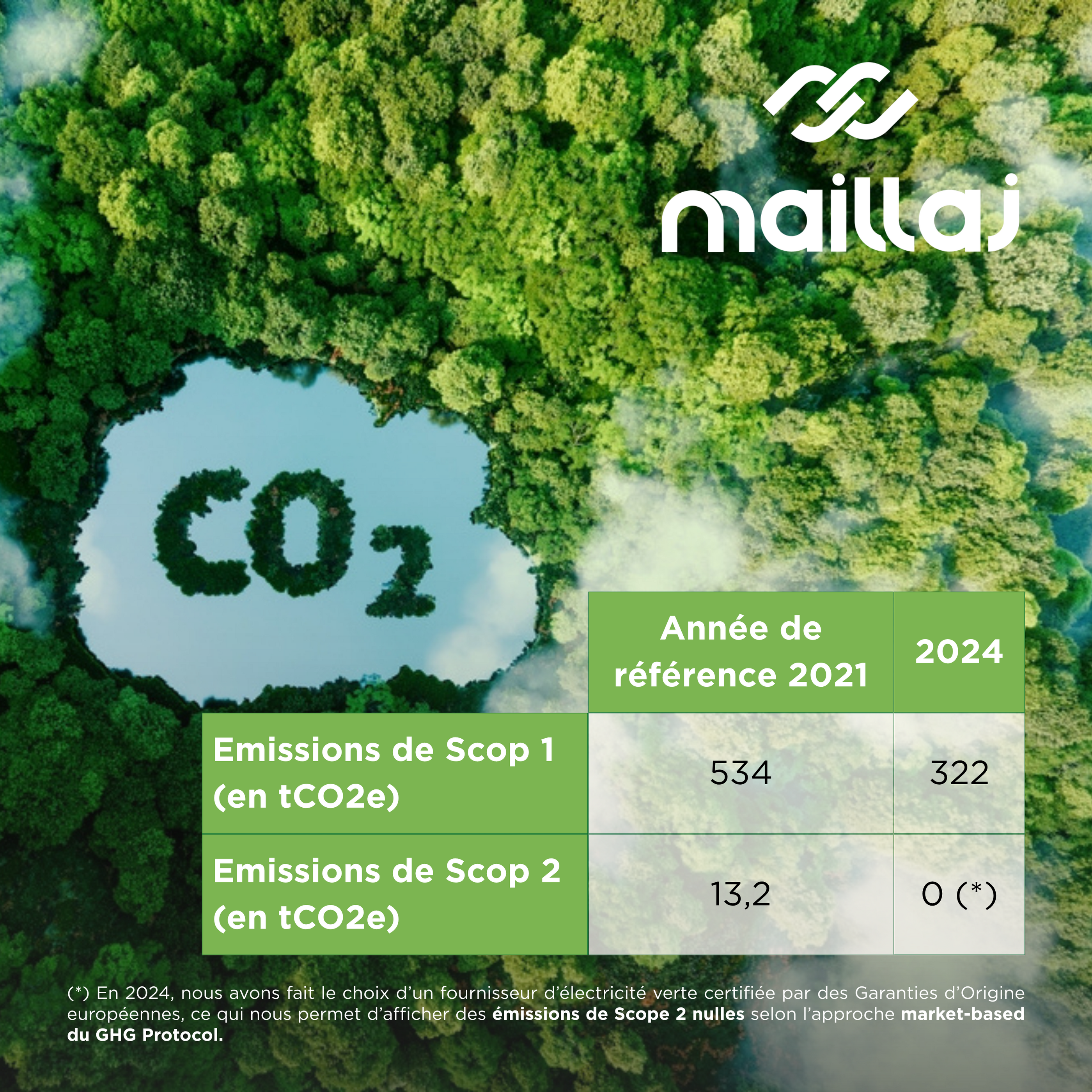 nos-valeurs-et-nos-engagements nos-valeurs-et-nos-engagements