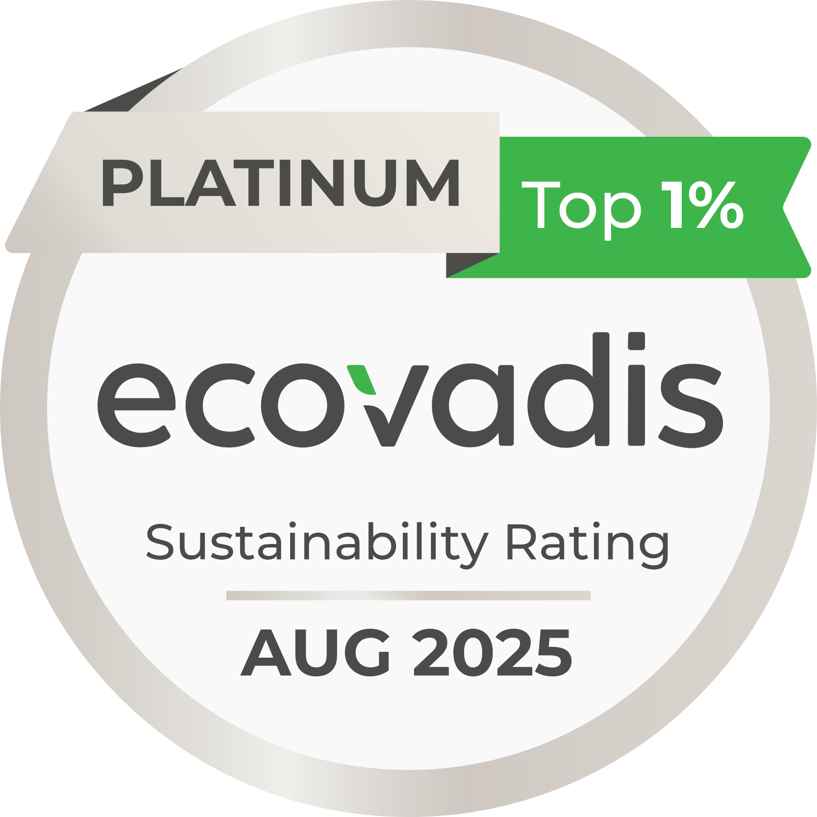 EcoVadis EcoVadis