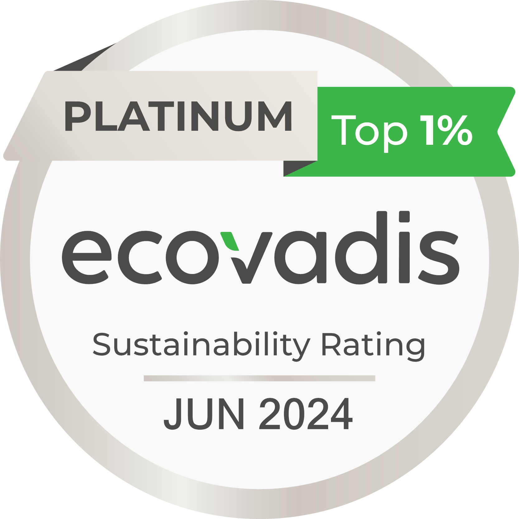 EcoVadis